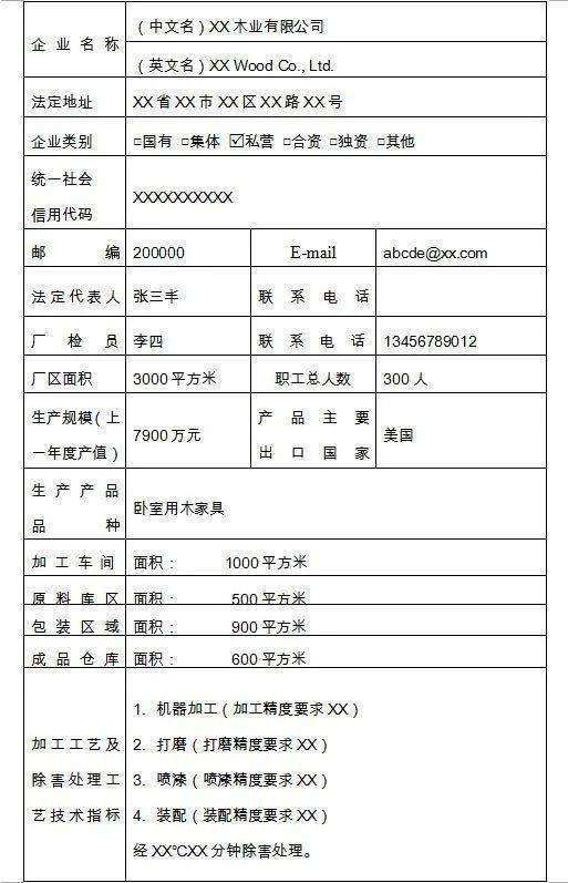出境竹木草制品生產加工企業(yè)注冊登記辦事指南